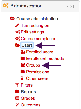 Screenshot 4: "Groups" is found under the "users" folder in the "administration" box.