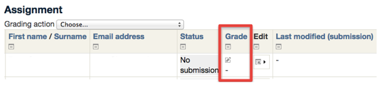 Screenshot 4: The grade button is the 4th column from the left.